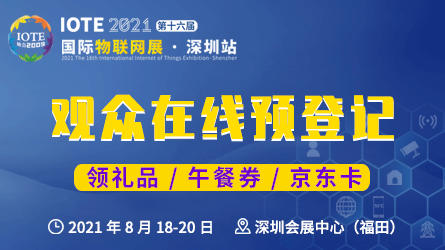 動態圖